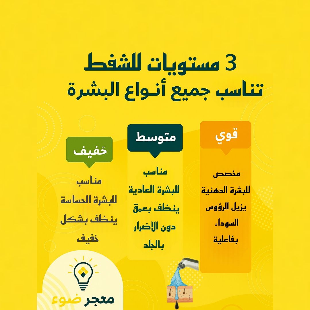 جهاز الهيدرافيشل المنزلي